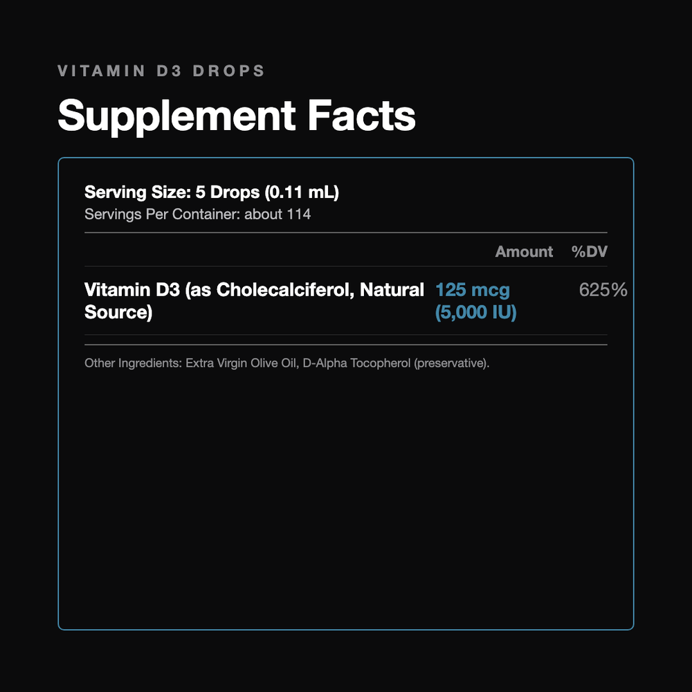 Vitamin D3 Drops
