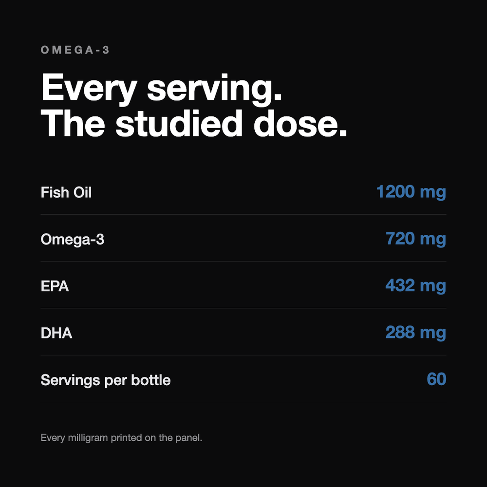 Omega-3 Fish Oil