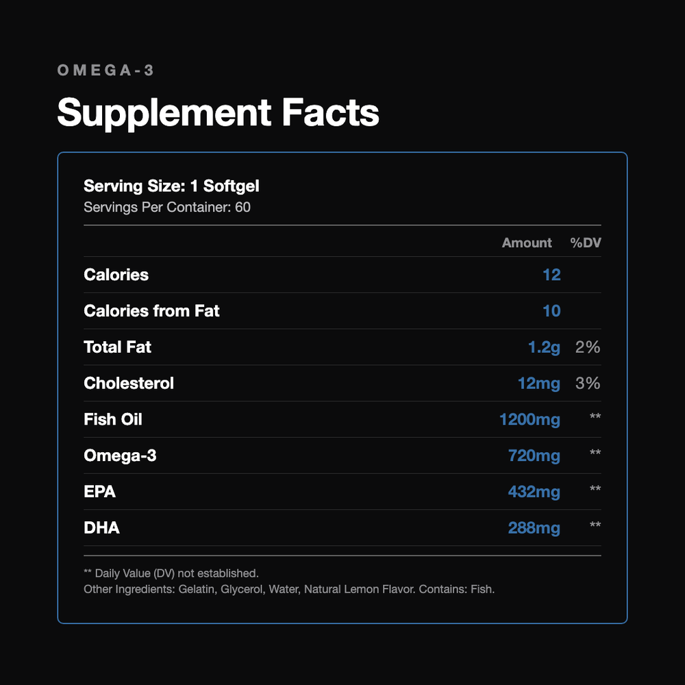 Omega-3 Fish Oil
