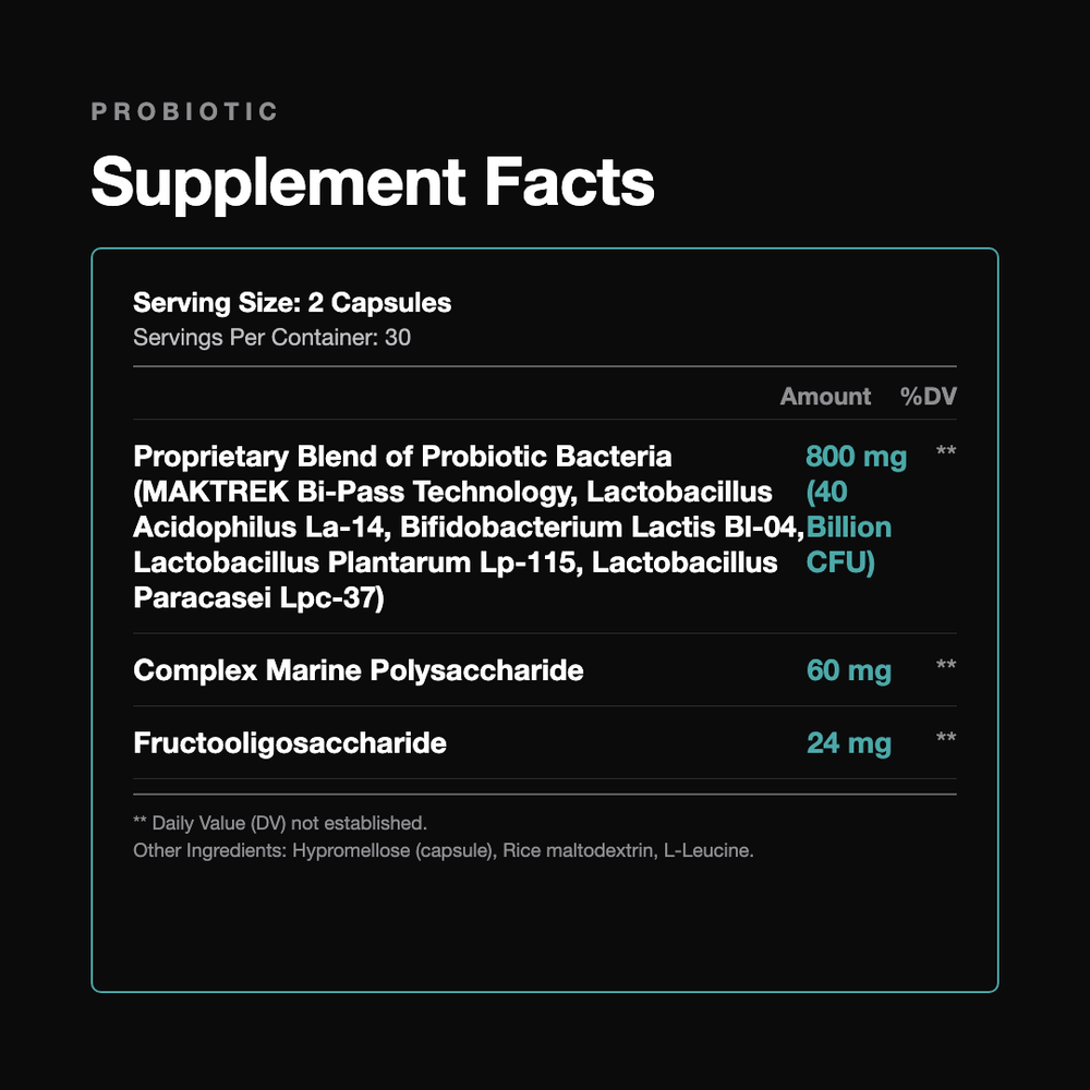 Probiotic | 40 Billion CFU
