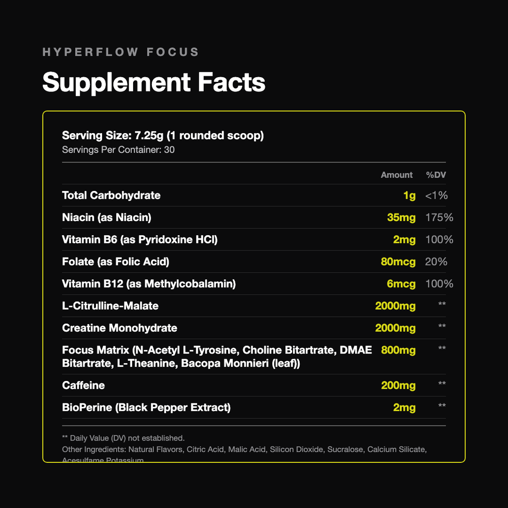 Hyperflow Focus | Lemonade