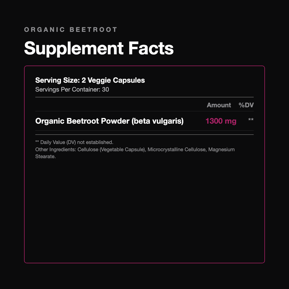 Organic Beetroot