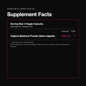 Organic Beetroot