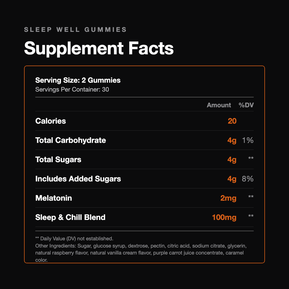 Sleep Well Gummies