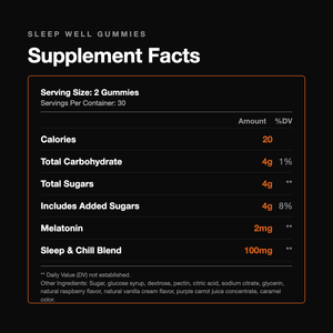Sleep Well Gummies