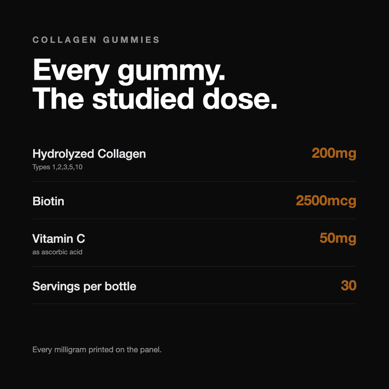 Collagen Gummies