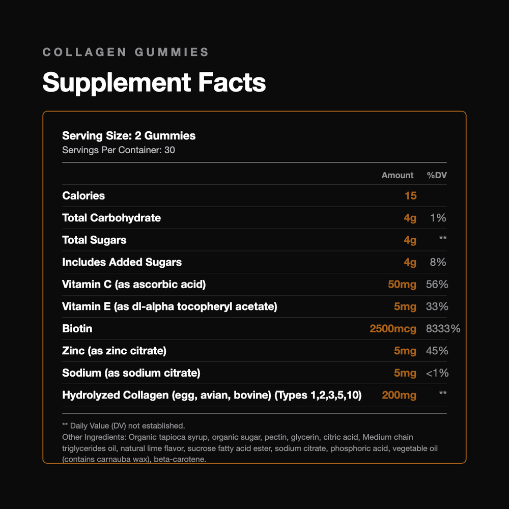Collagen Gummies