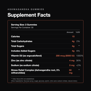 Ashwagandha Gummies