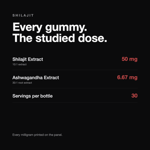 Shilajit Gummies