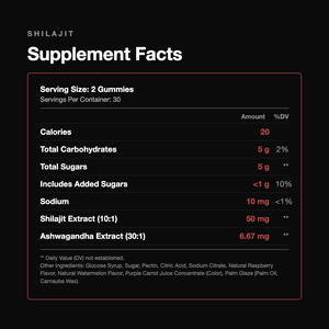 Shilajit Gummies