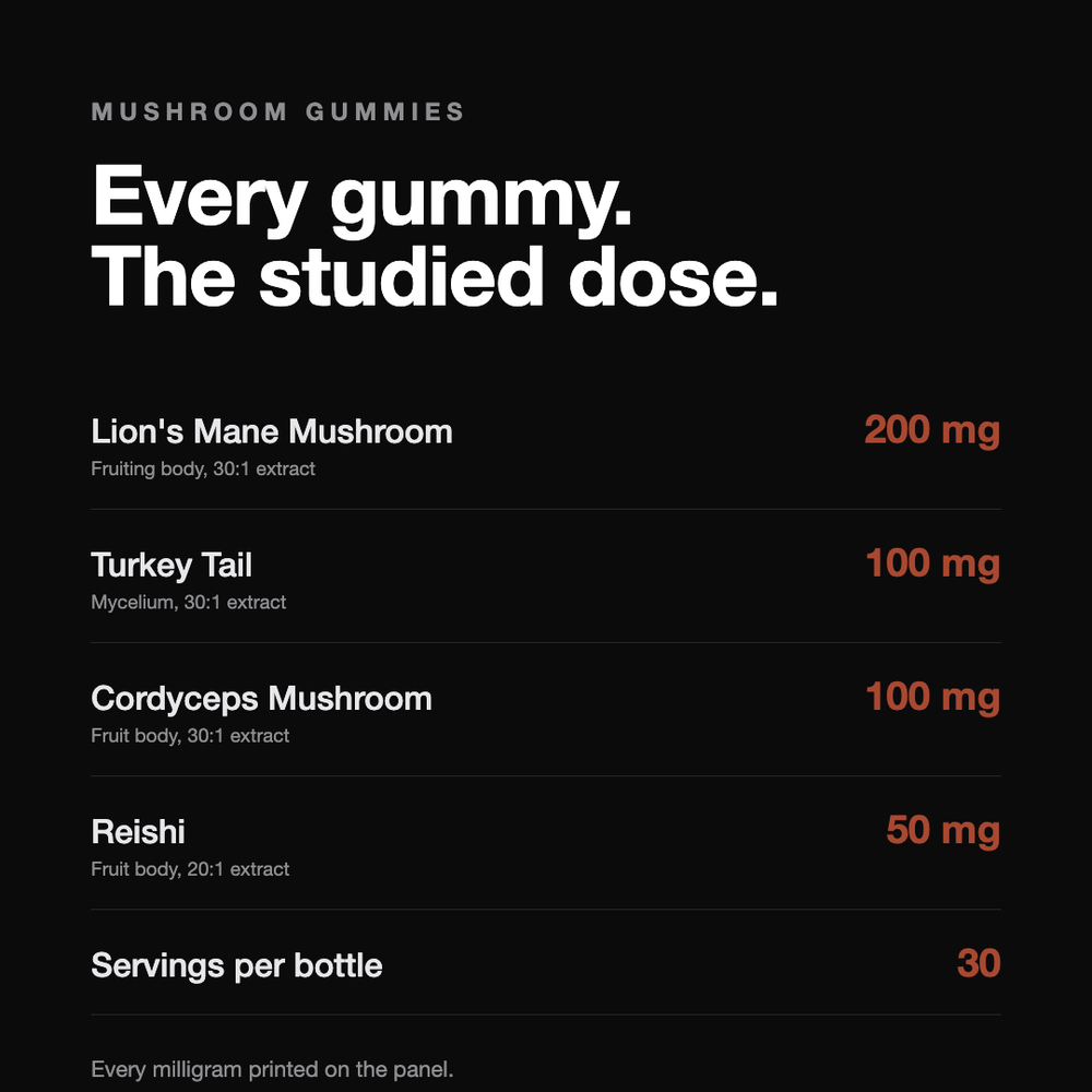 Mushroom Complex Gummies