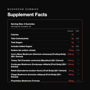 Mushroom Complex Gummies