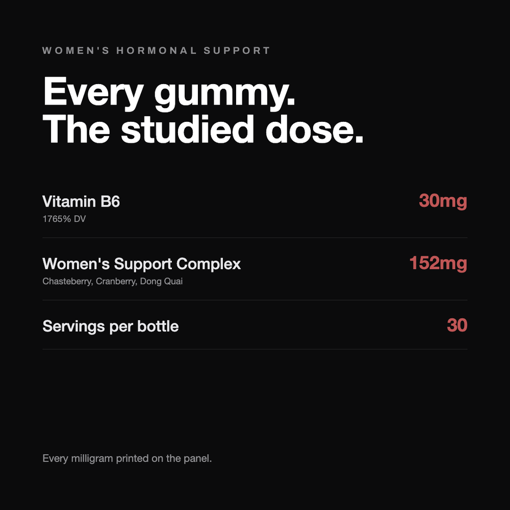 Women's Hormonal Support Gummies