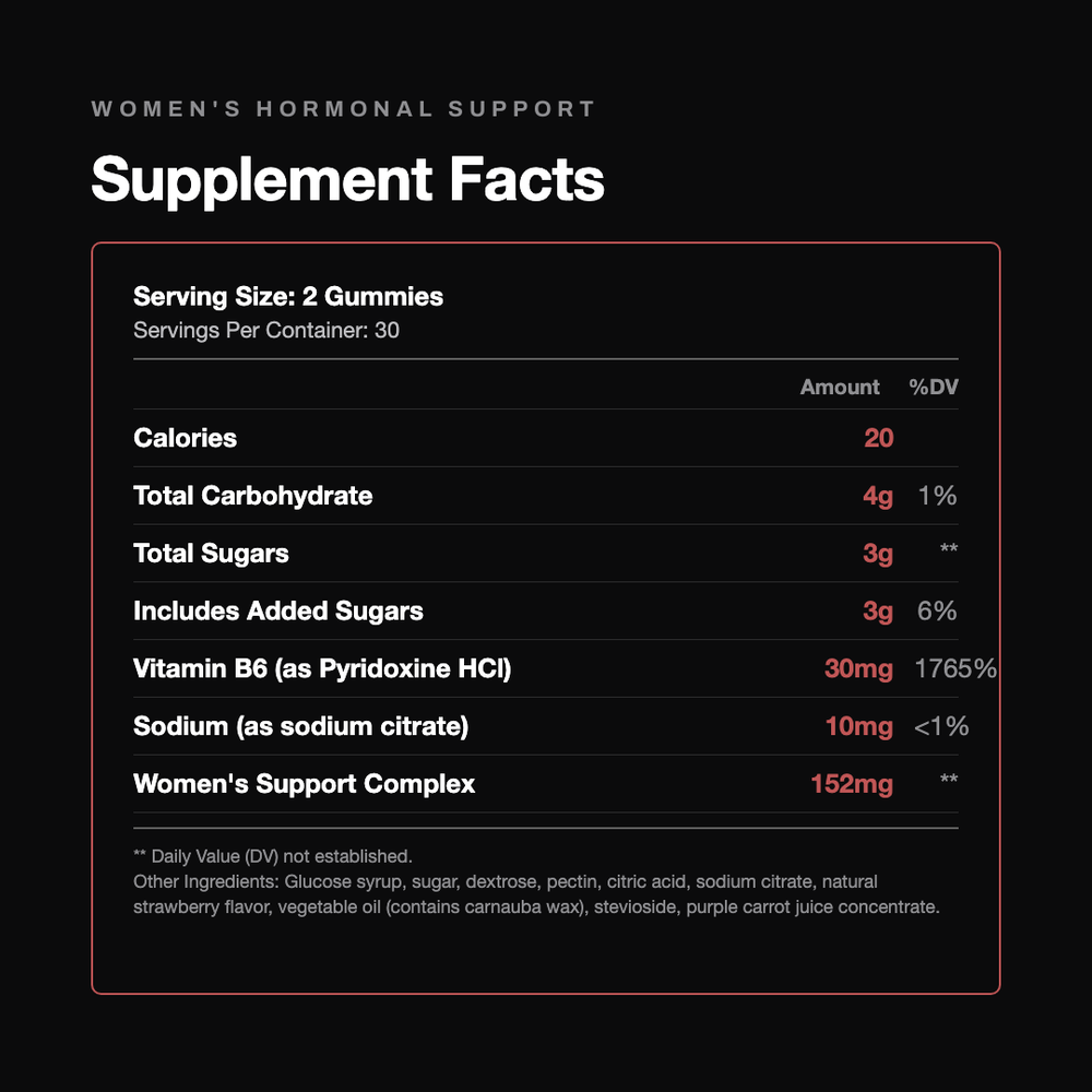 Women's Hormonal Support Gummies