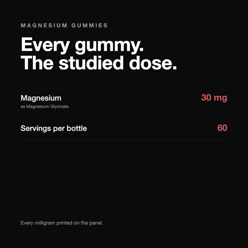 Magnesium Glycinate Gummies