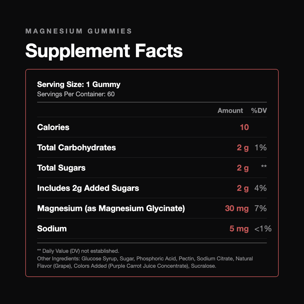 Magnesium Glycinate Gummies