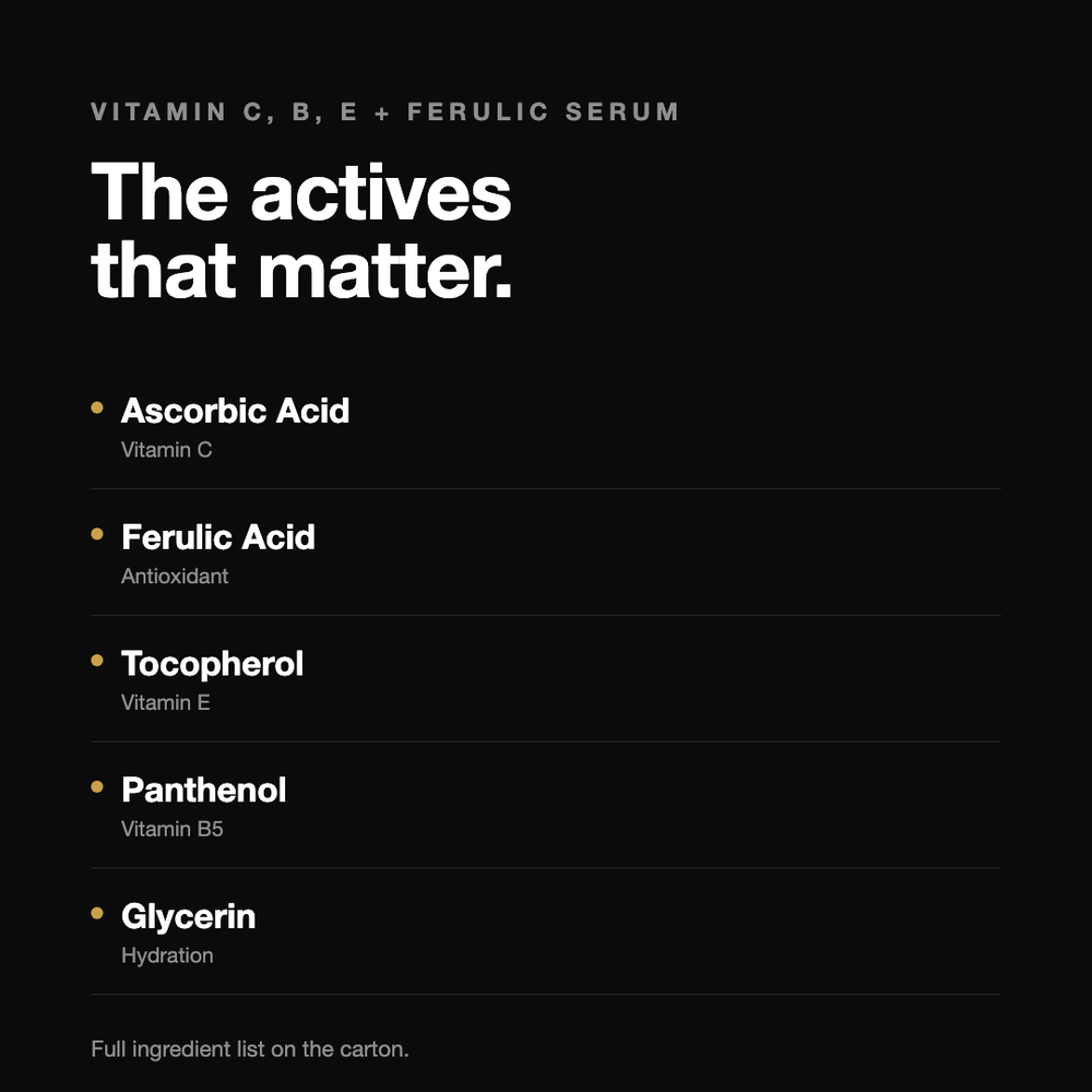 Vitamin C, B, E + Ferulic Antioxidant Serum