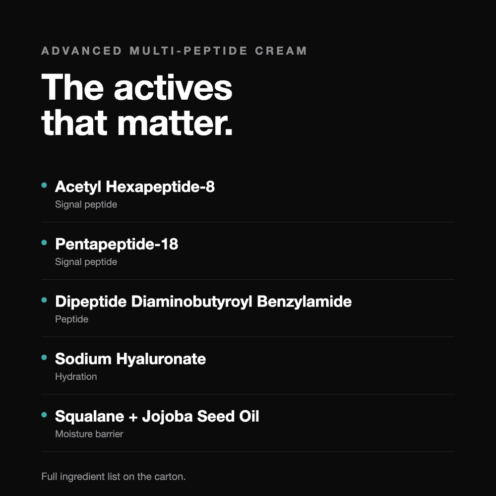 Advanced Multi-Peptide Cream