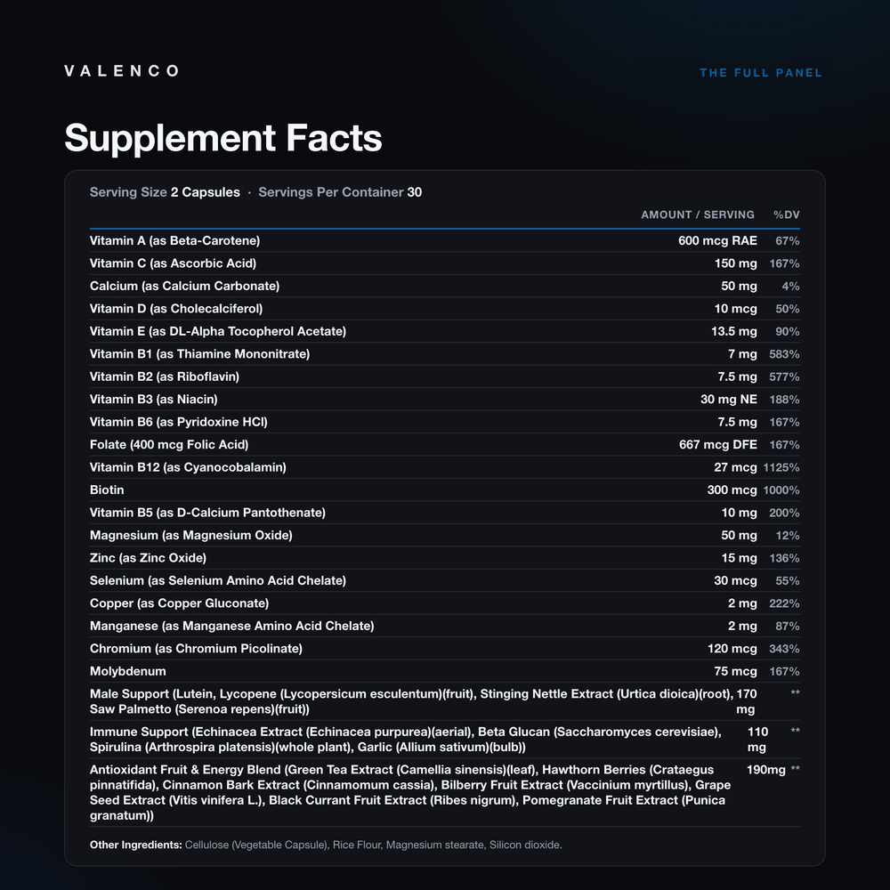 Men’s Multivitamin