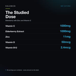 Elderberry with Zinc and Vitamin C