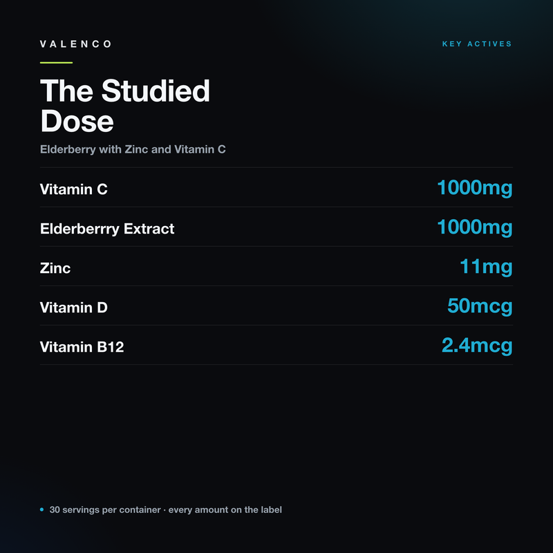 Elderberry with Zinc and Vitamin C