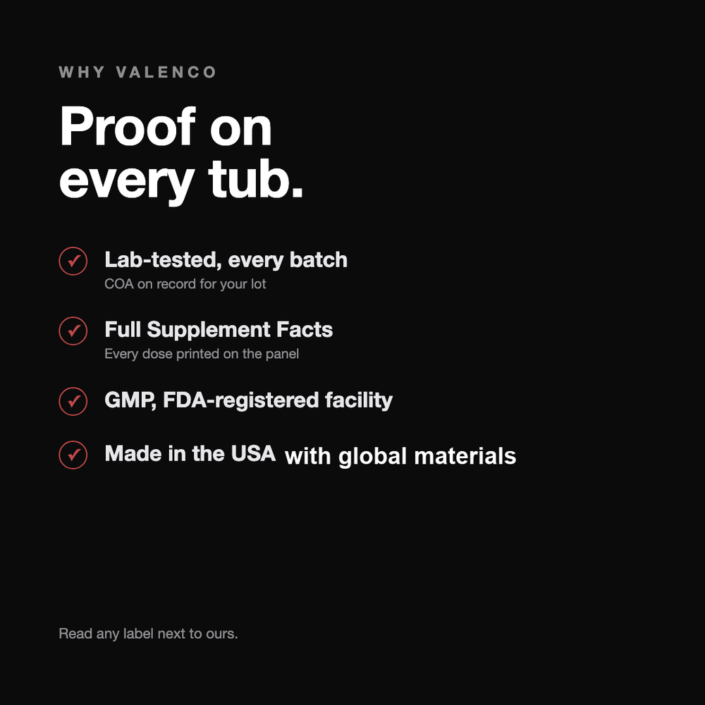 Shilajit Gummies