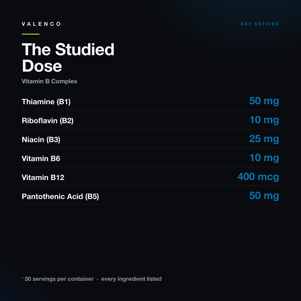 Vitamin B Complex