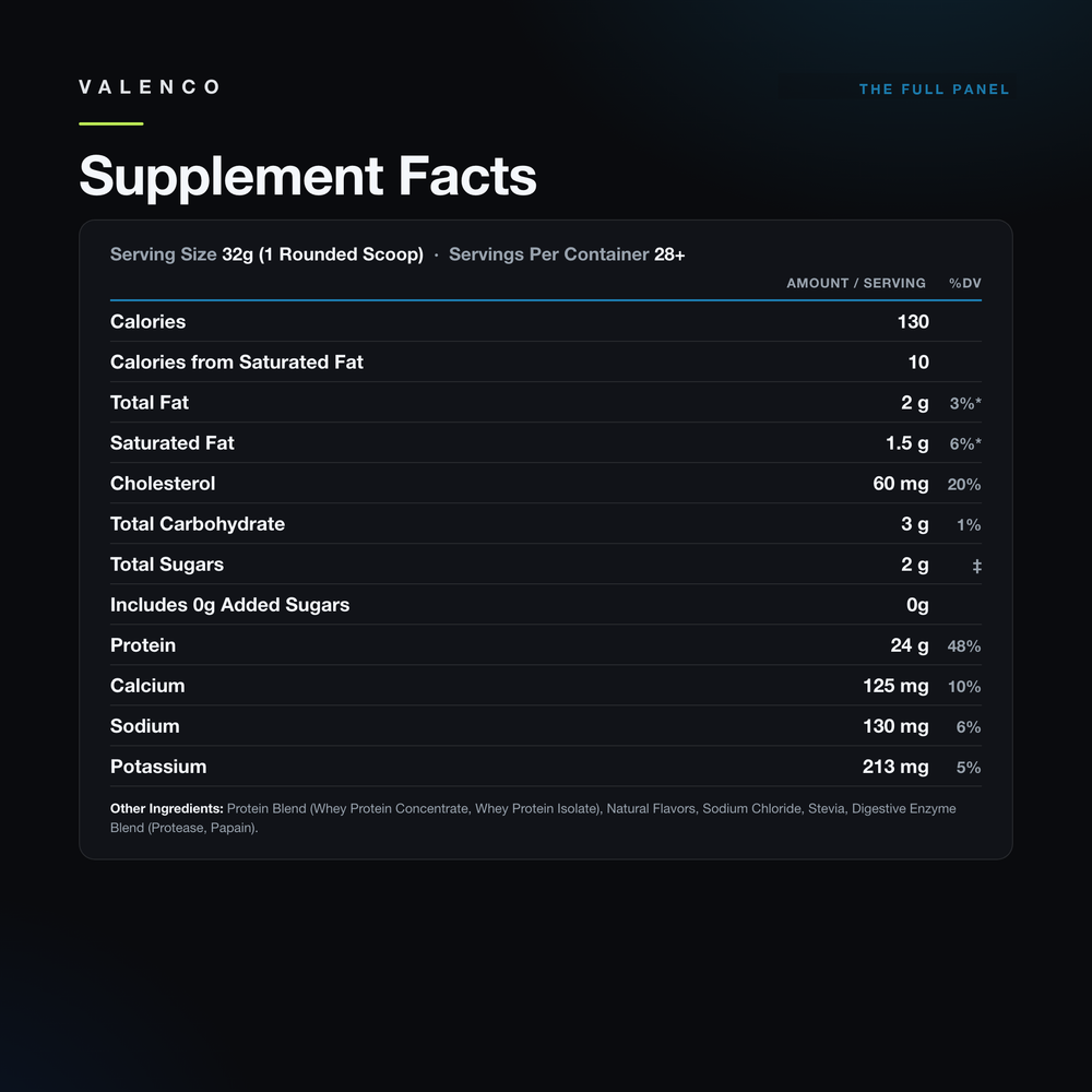 Natural Whey Protein, Salted Caramel