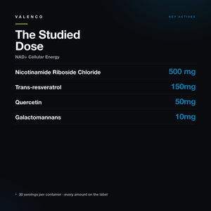 NAD+ Cellular Energy