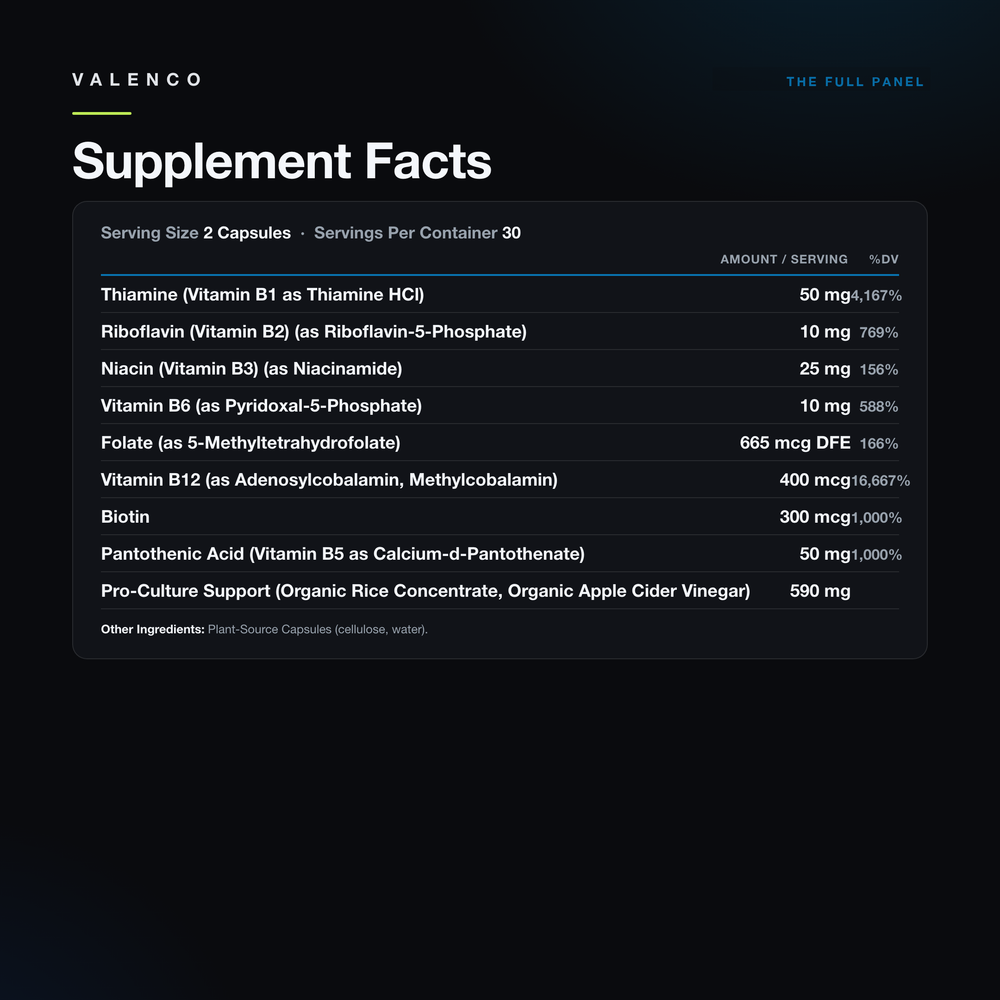 Vitamin B Complex