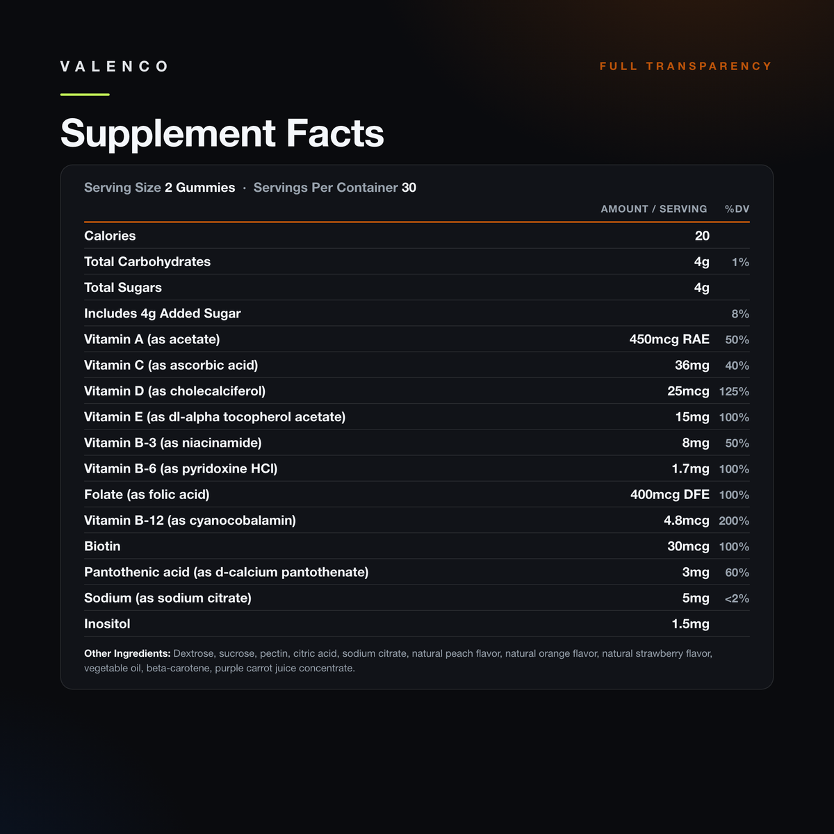 Biotin Hair Gummies Supplement Facts panel