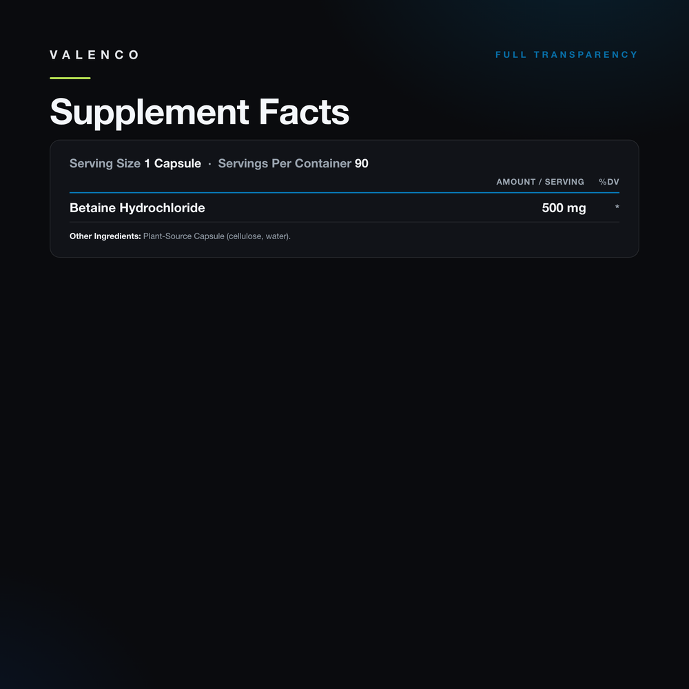 Betaine HCL Digestive Support