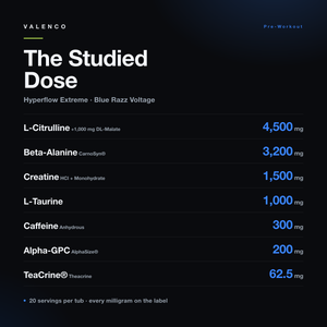 Hyperflow Extreme | Blue Razz Voltage
