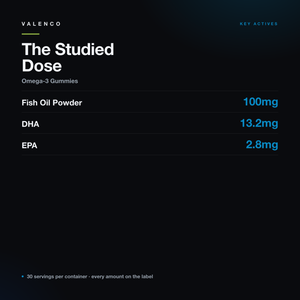 Omega-3 Gummies