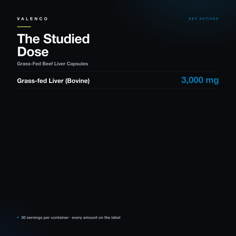 Grass-Fed Beef Liver Capsules