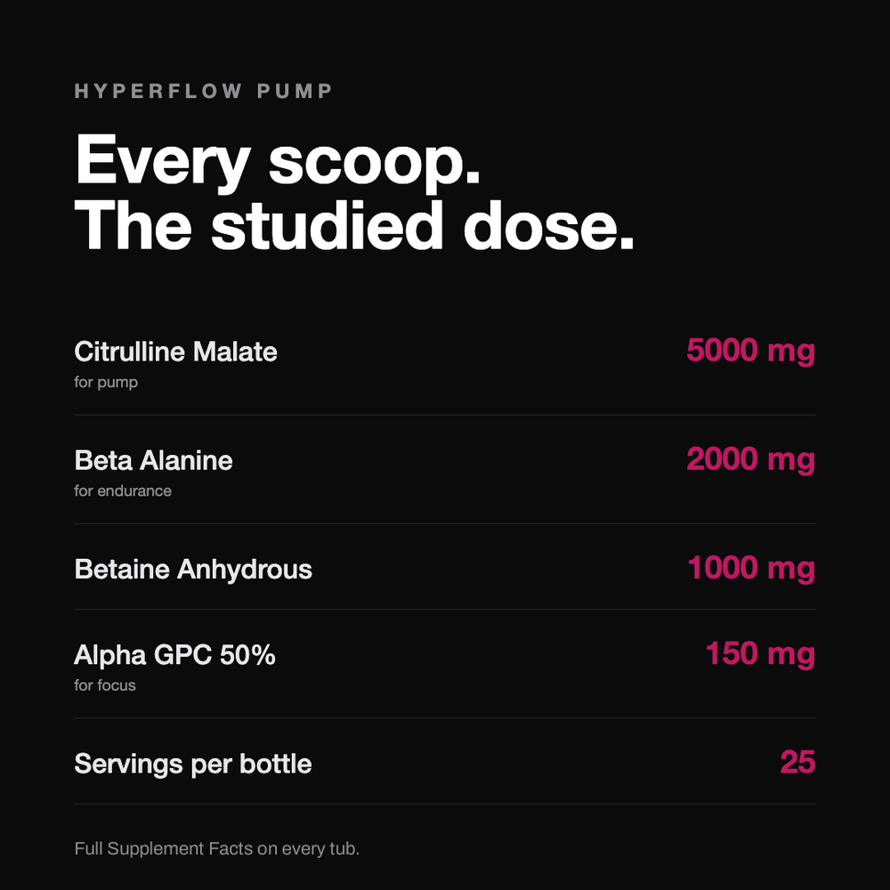 Hyperflow Pump | Cherry Pop