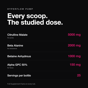 Hyperflow Pump | Cherry Pop