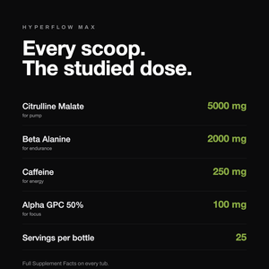 Hyperflow Max | Citrus Blast
