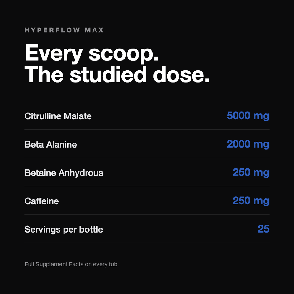 Hyperflow Max | Shockwave