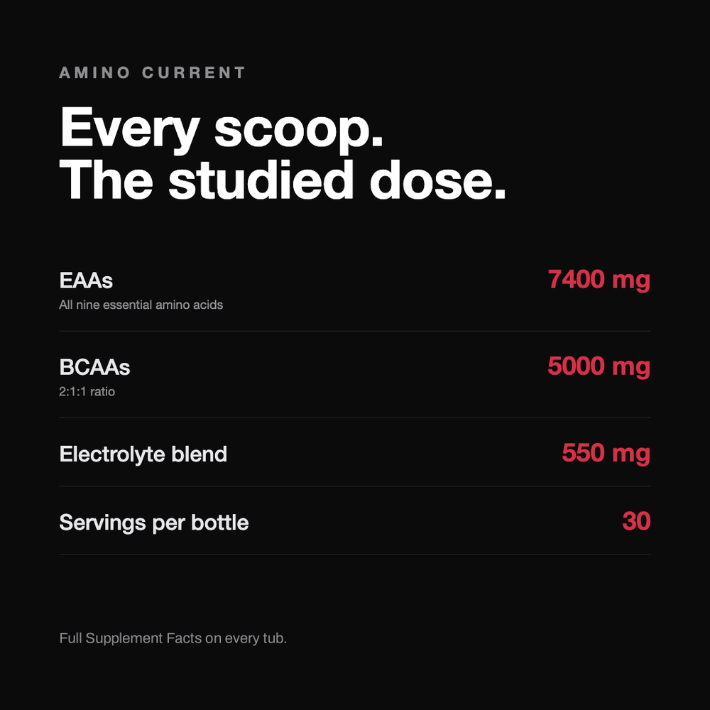 Amino Current | Strawberry Crush