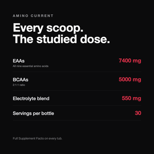 Amino Current | Strawberry Crush