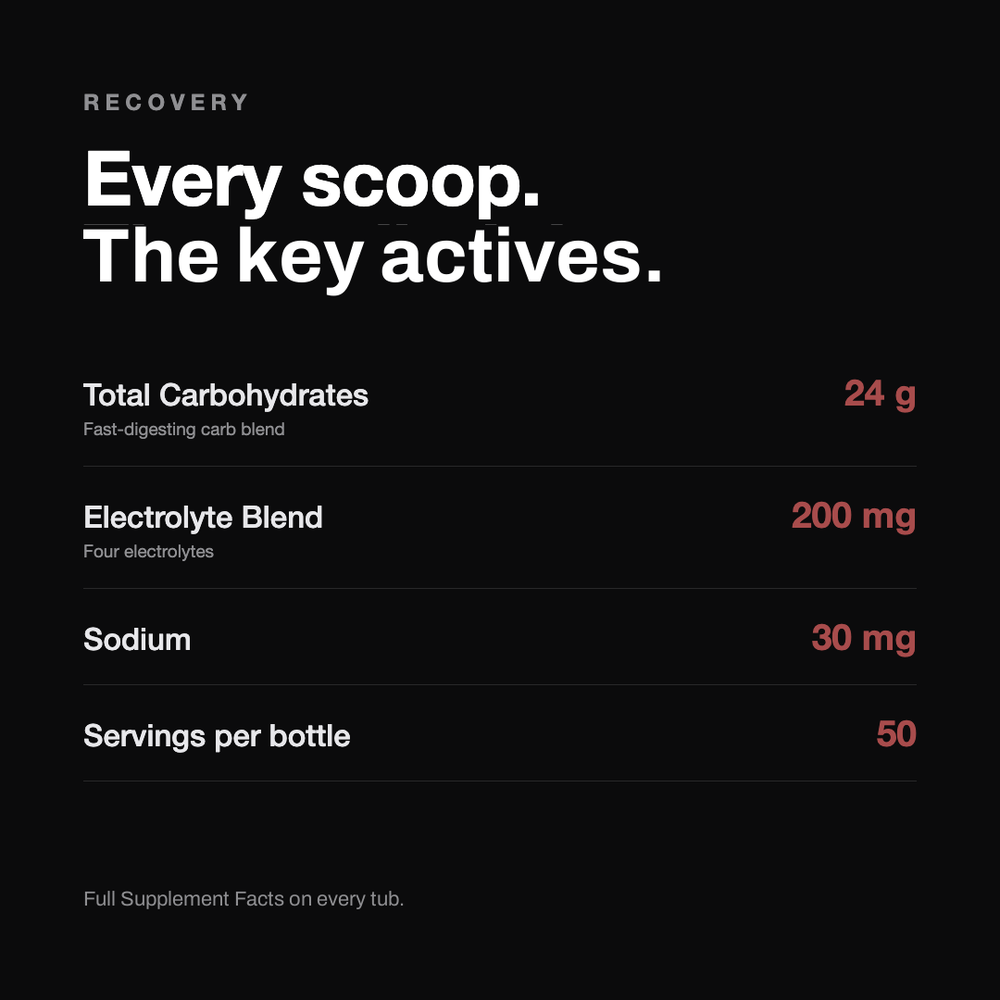 Recovery | Summer Punch