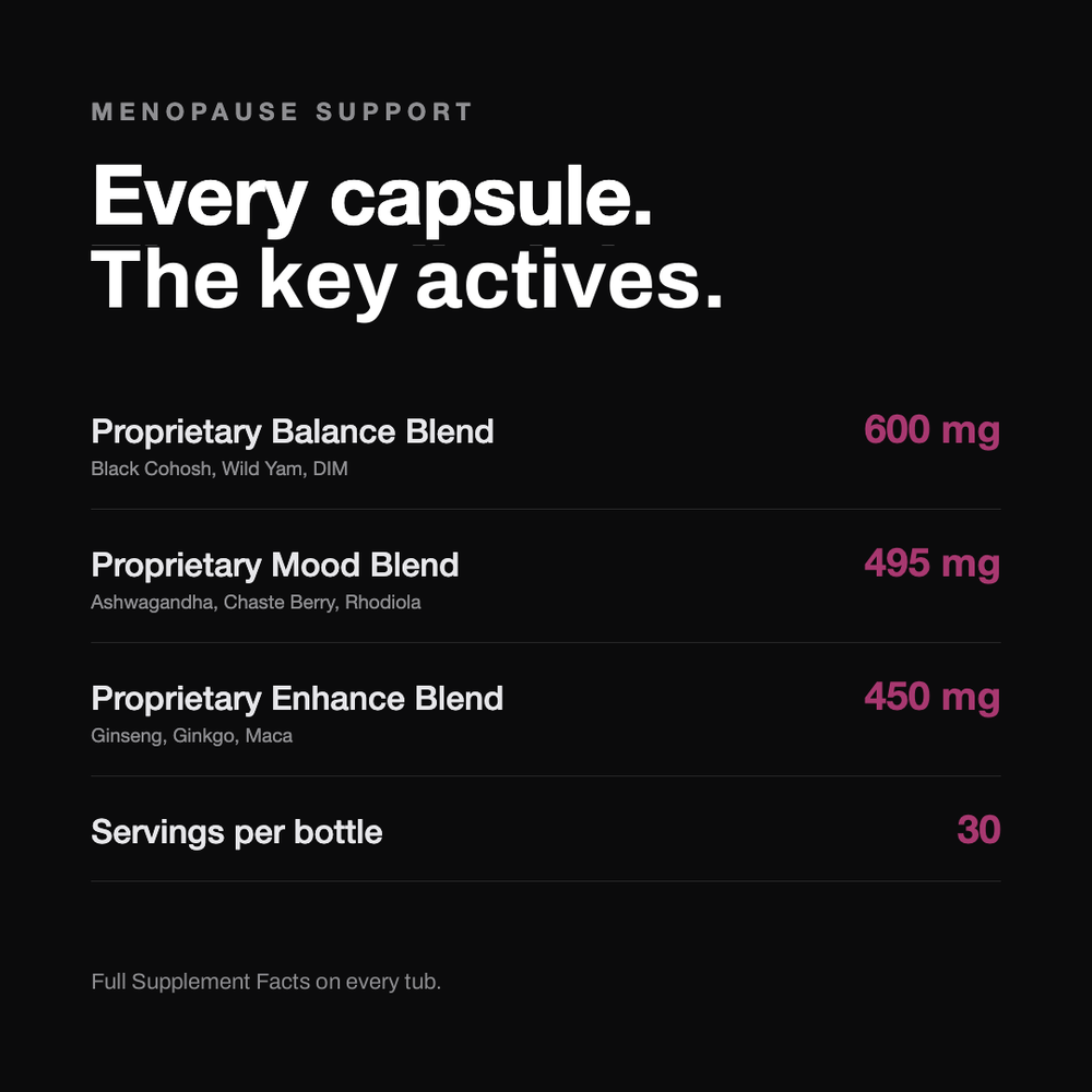 Menopause Support