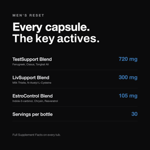 Men's Reset