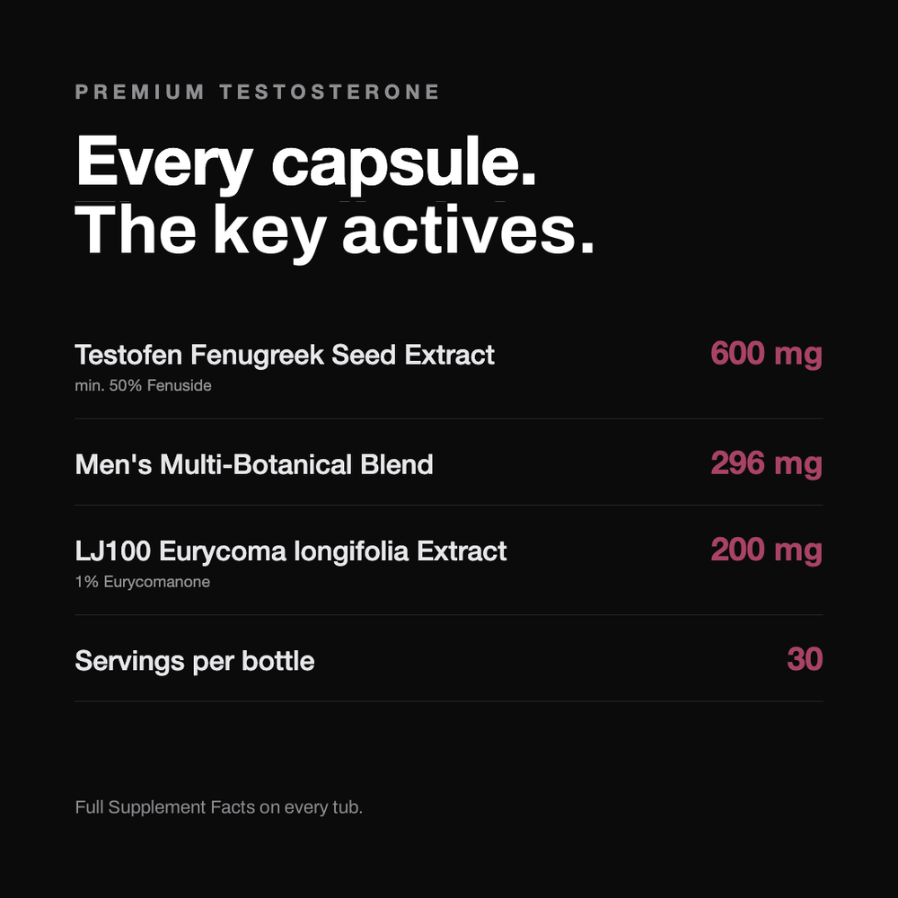 Premium Testosterone