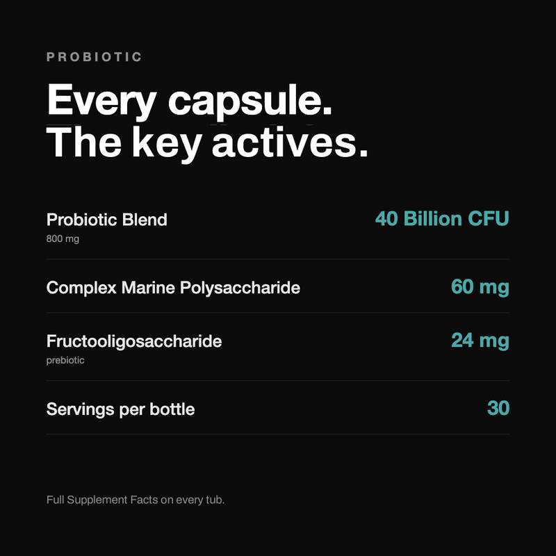 Probiotic | 40 Billion CFU