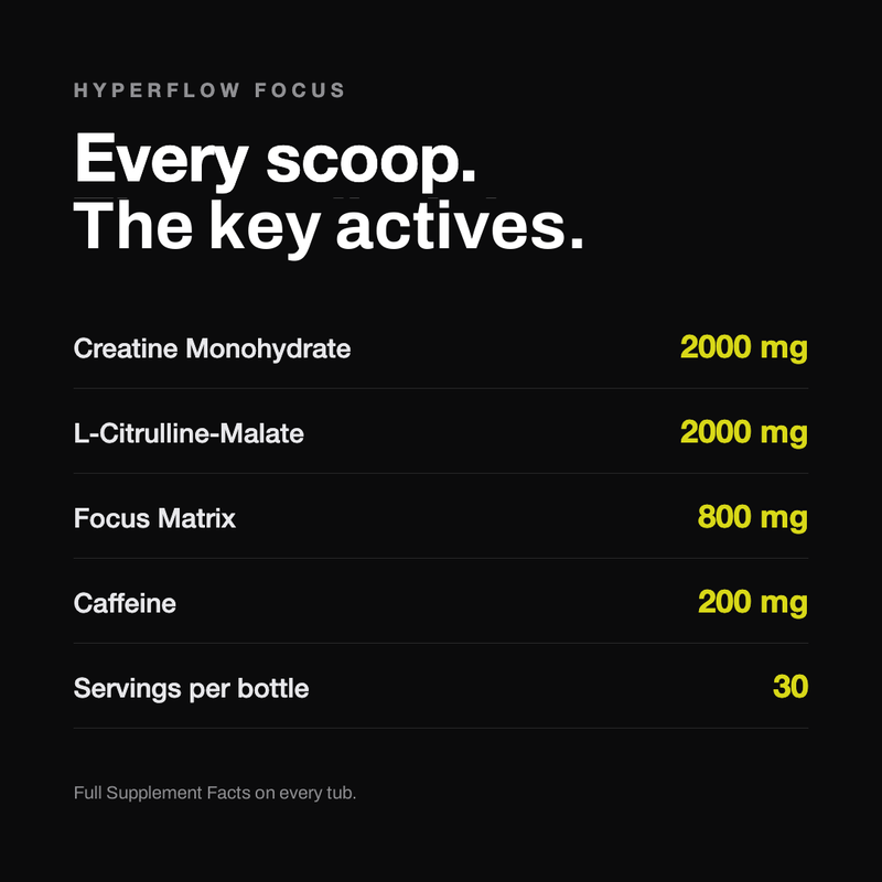 Hyperflow Focus | Lemonade
