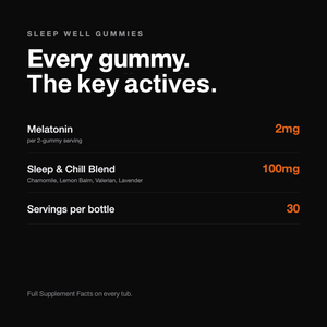 Sleep Well Gummies
